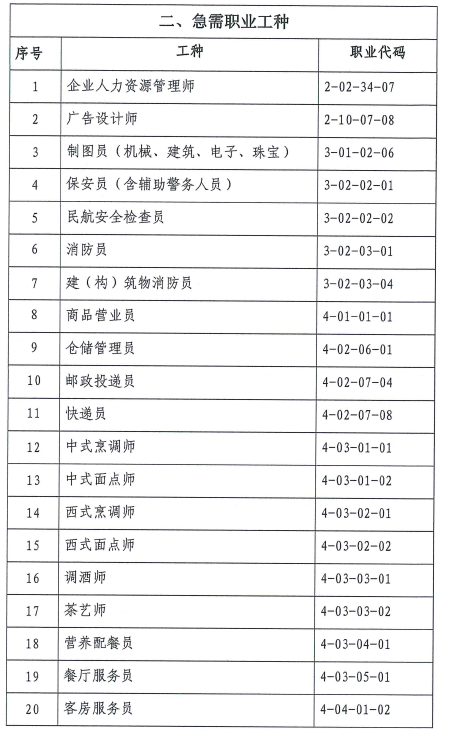 广州人口管理_广州人口(2)