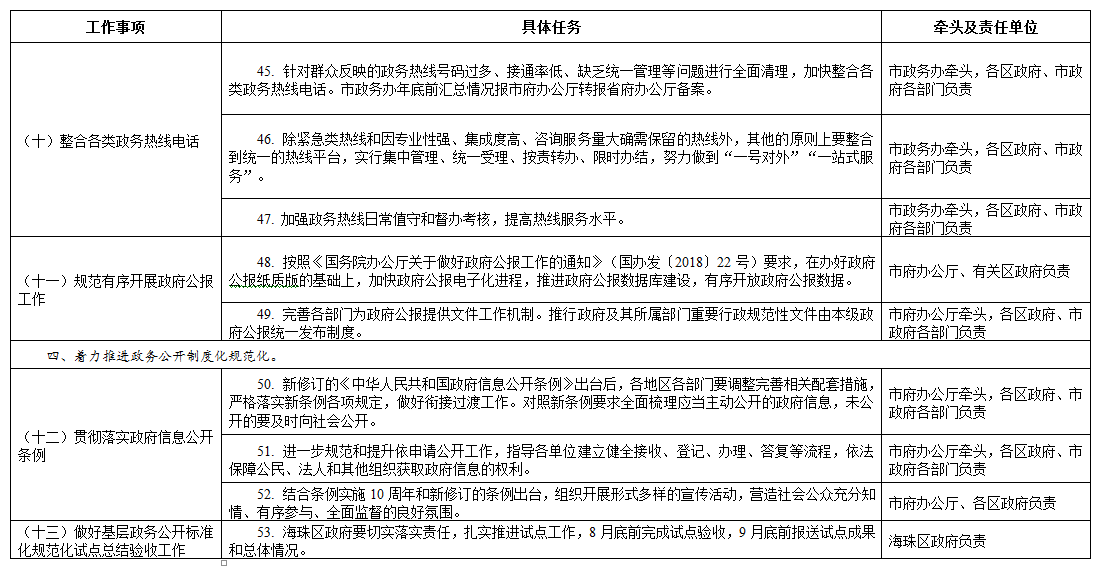ebb48c1d0ca6467a874de333395d3129.png