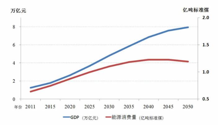 广州越秀区gdp2020全年_广州九区公布上半年GDP数据 越秀天河增速率先 扭负为正(2)