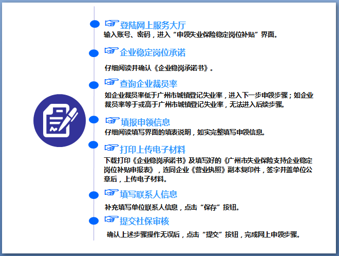 广州市2017年度失业保险稳定岗位补贴申报工