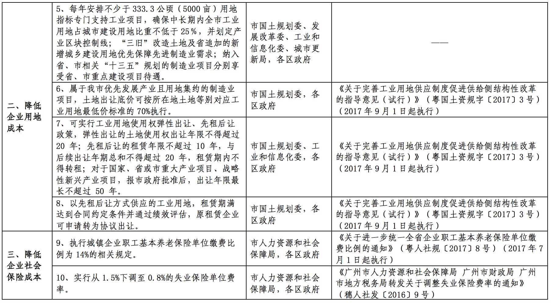 fc1ae51725d6438ea5c67e2ea13f55c6.png