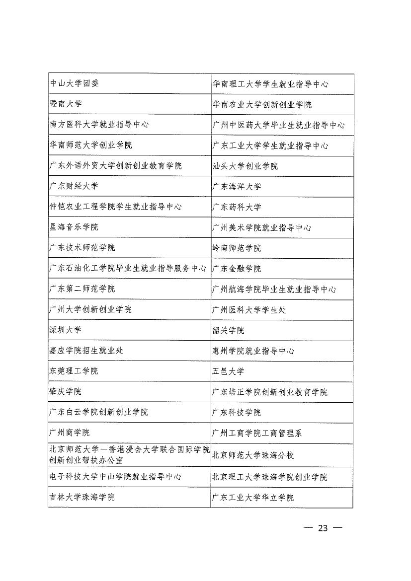广州市人力资源和社会保障局 - 广州市人力资源