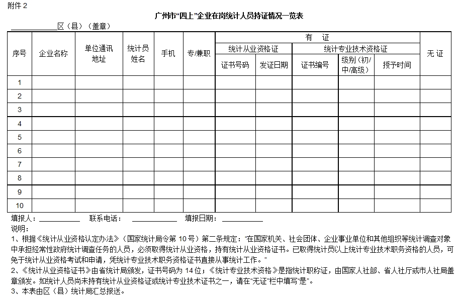 广州市统计局-关于报送镇(街道)和四上企业统