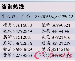 计生办查询人口_市人口计生局来我县检查指导 三查五清 工作