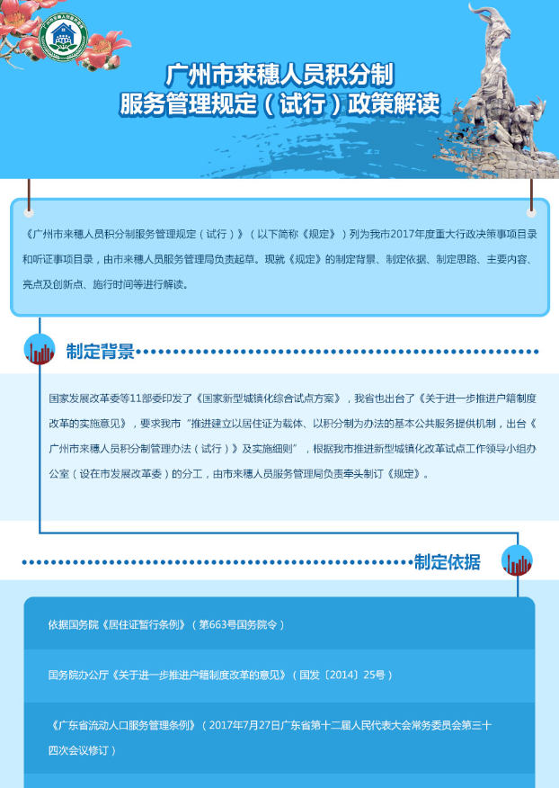 https://gzadmin