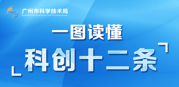 【一图读懂】《广州市进一步加快促进科技创新的政策措施》的解读