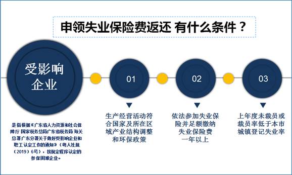 /website-webapp/ewebeditor/uploadfile/20190712145108540001