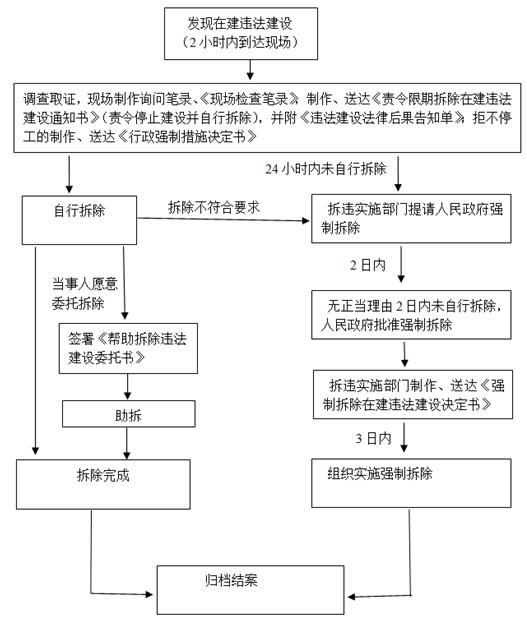 QQ截图20180428152330