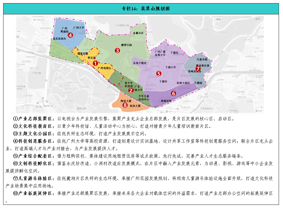 广州越秀区最新规划图图片