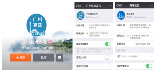 三个图