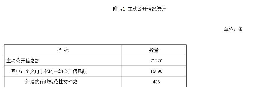 1_看图王