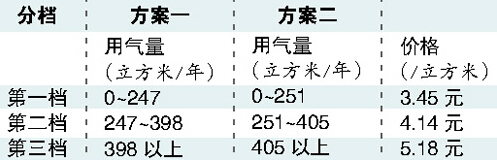 /website-webapp/ewebeditor/uploadfile/20151026090233652
