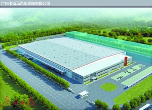 卡斯马汽车系统项目效果图