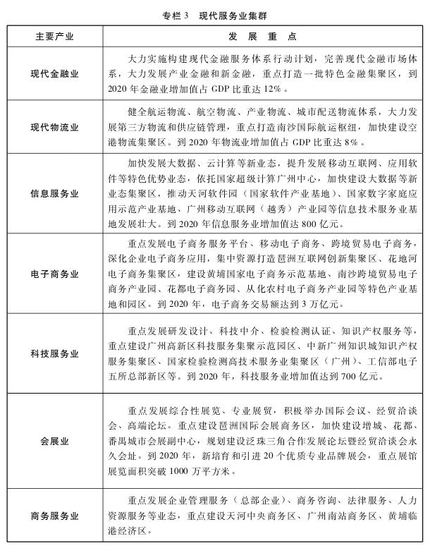 中国广州政府门户网站-广州市人民政府关于印