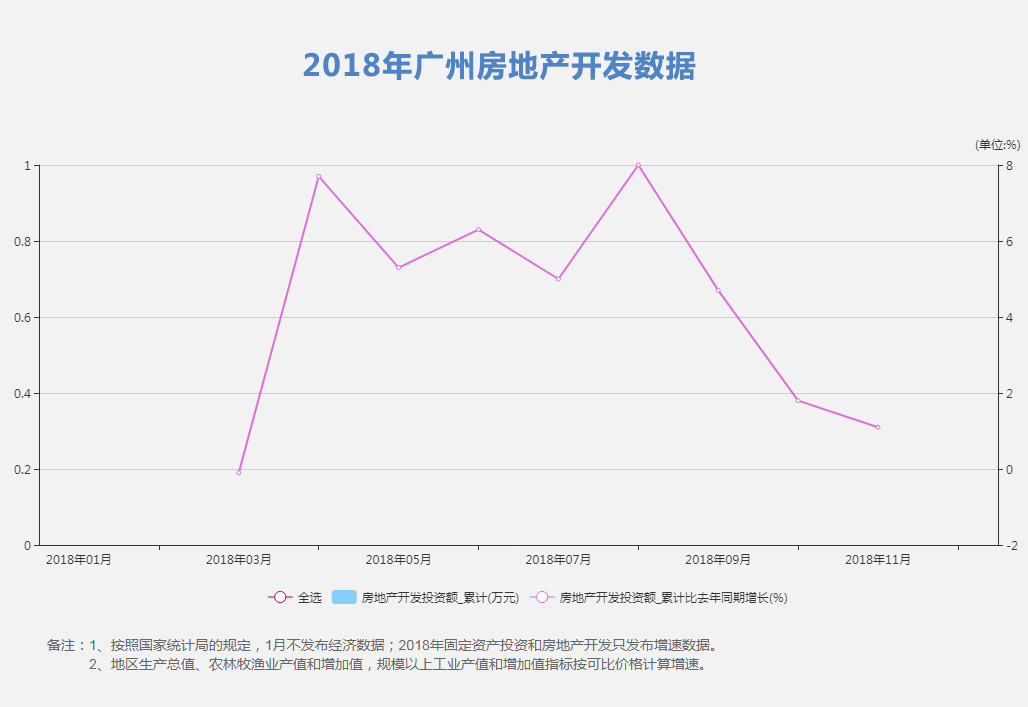 QQ截图20190109112028