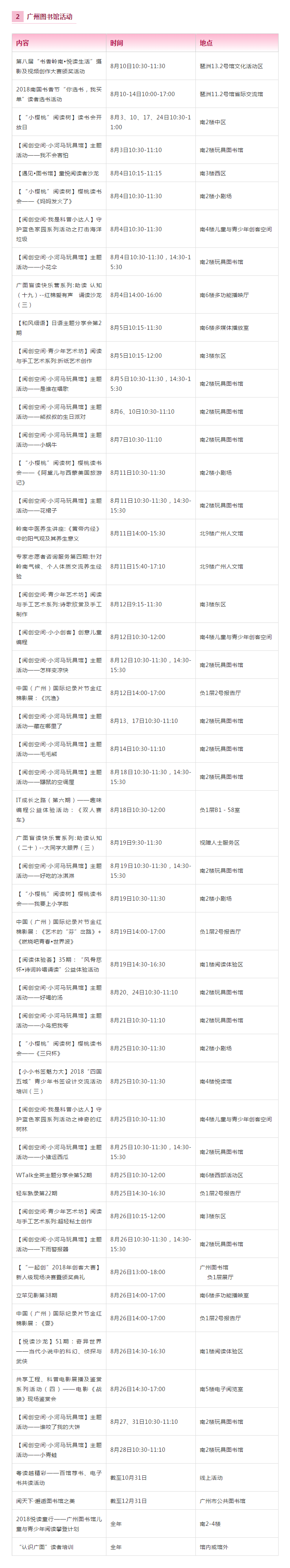 04图书馆活动