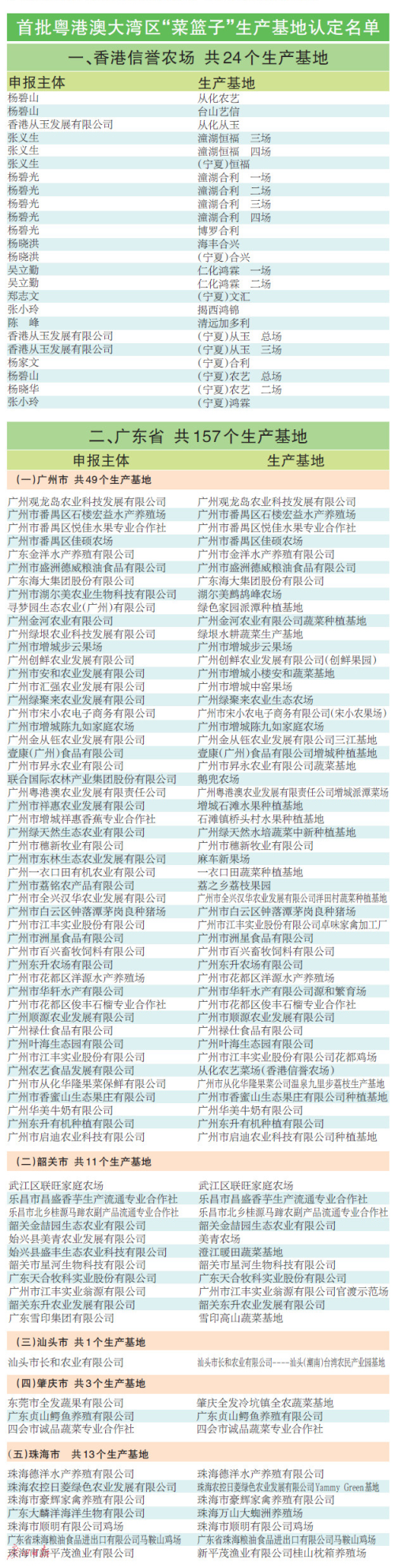 gzrb_20190828010356174