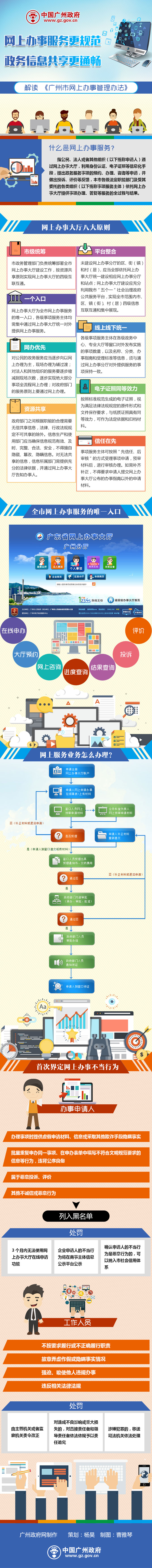 市府网-网上办事