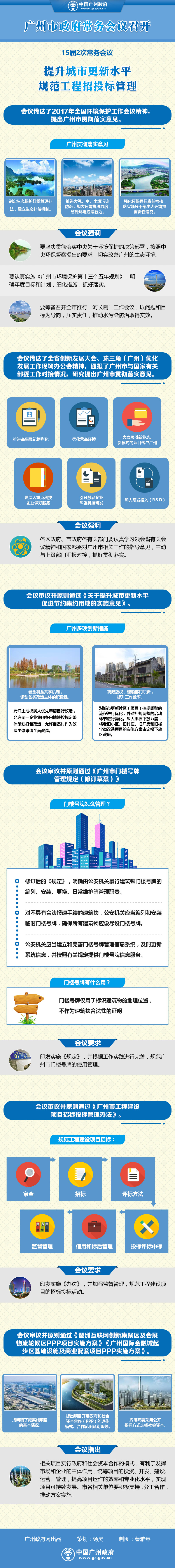 市府网-常务会议0214