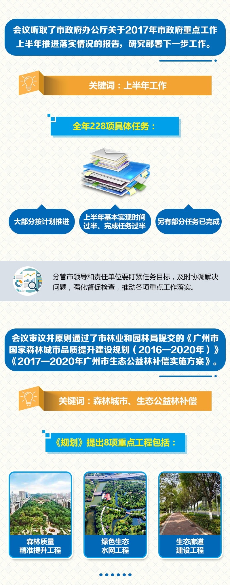 常务会议2