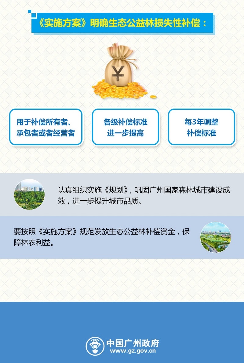 常务会议3