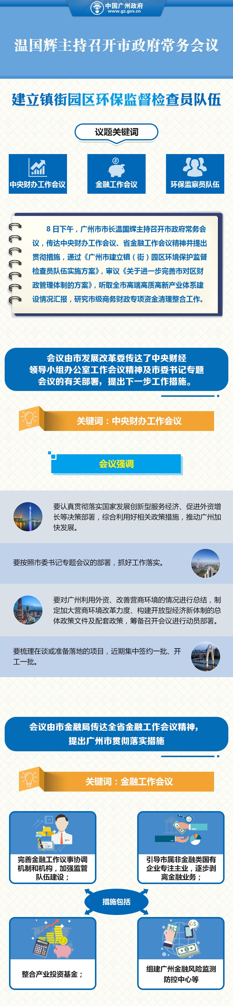 会议