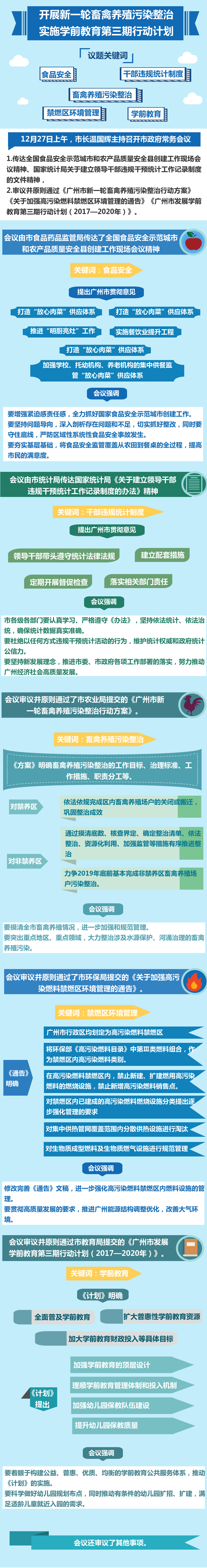 20171227图解