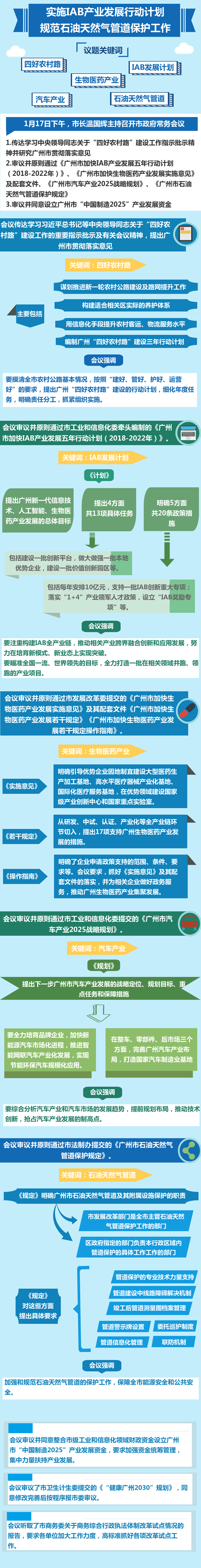 20180117 - 副本