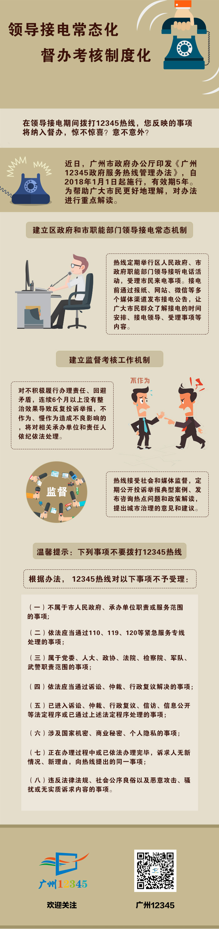 图解