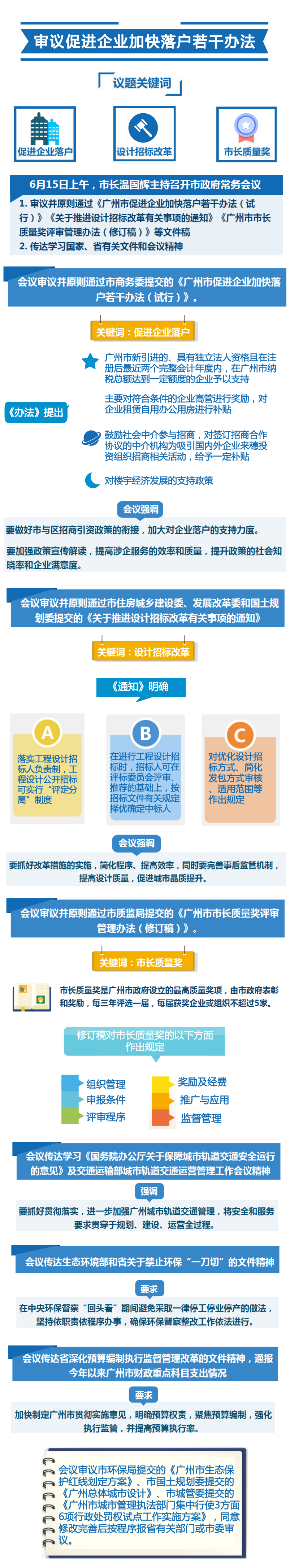常务会议