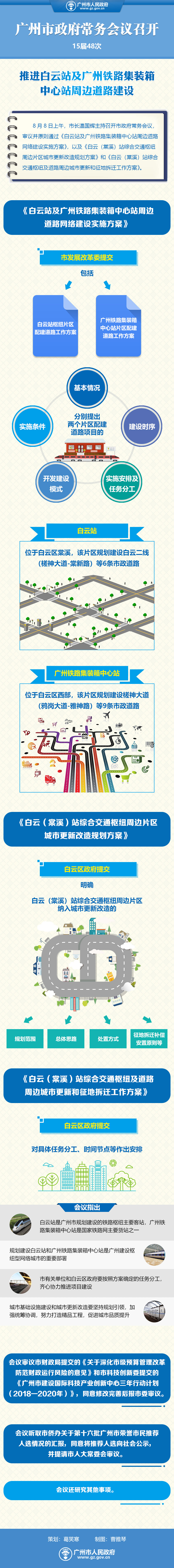 常务会议0808