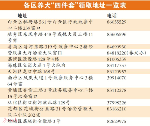 养犬“四件套” 今起免费领