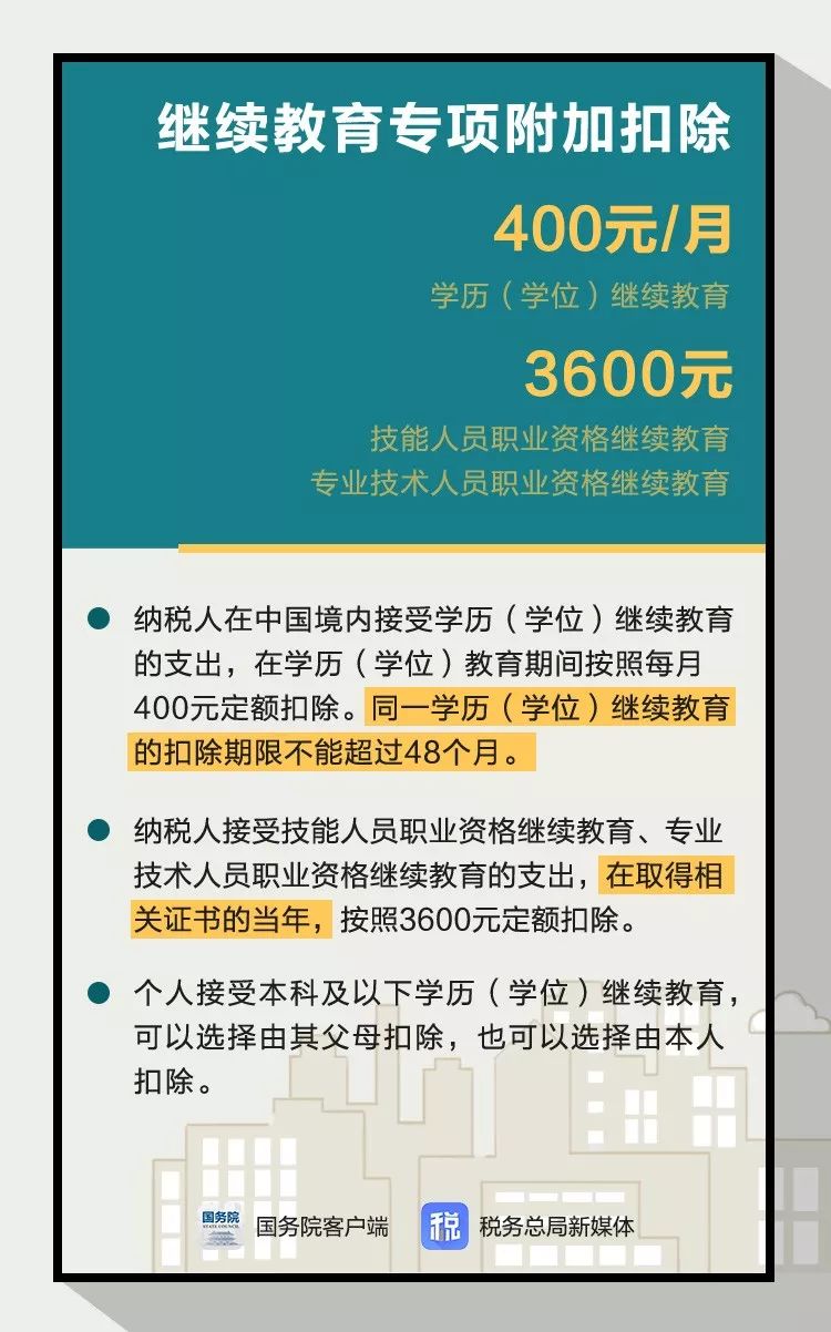 广州市人民政府门户网站-定了!1月1日起,个税专