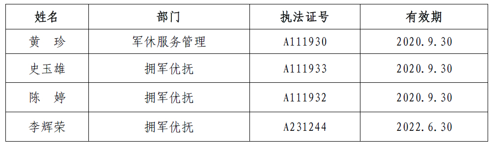 人员信息