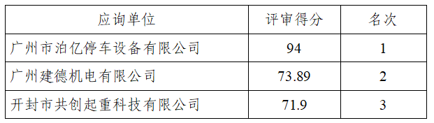 微信截图_20190929085052