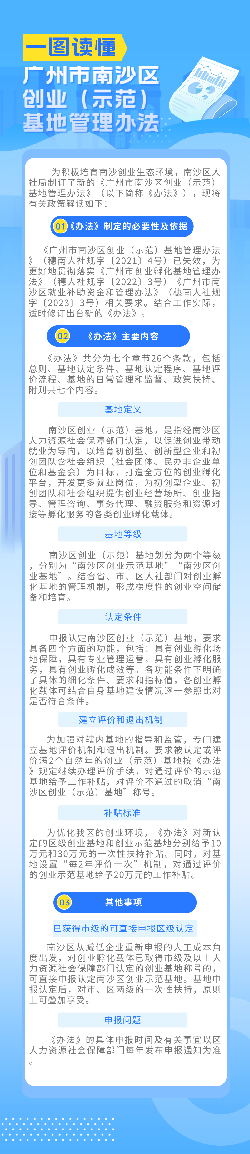 广州市南沙区创业 （示范）基地管理办法法图解.png