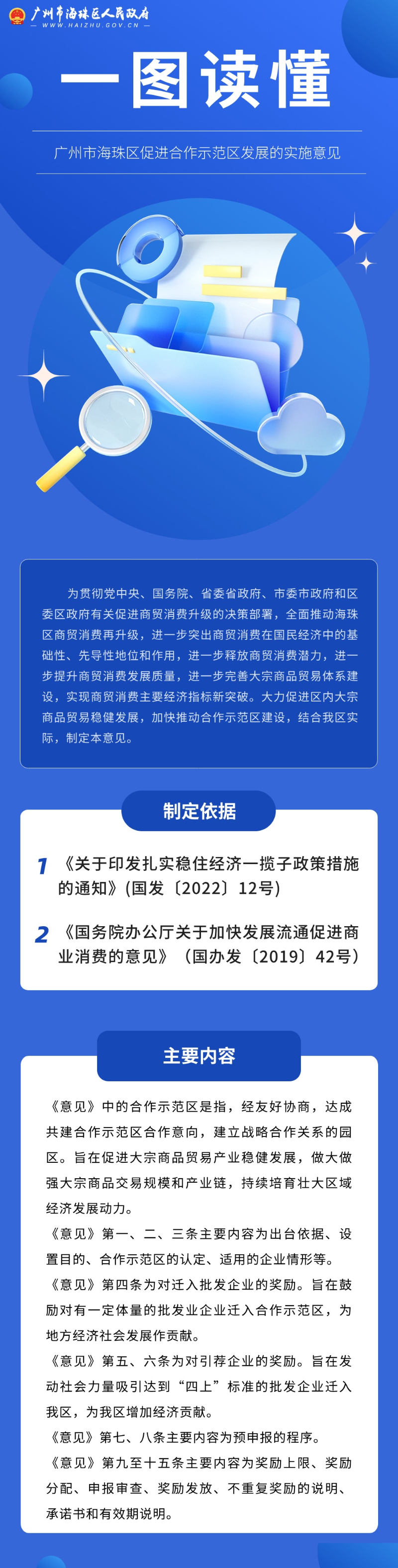 企业政策科普攻略一图读懂政策解析文章长图.jpg