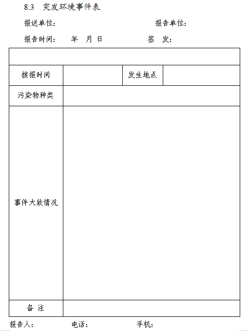 突发环境事件表.png