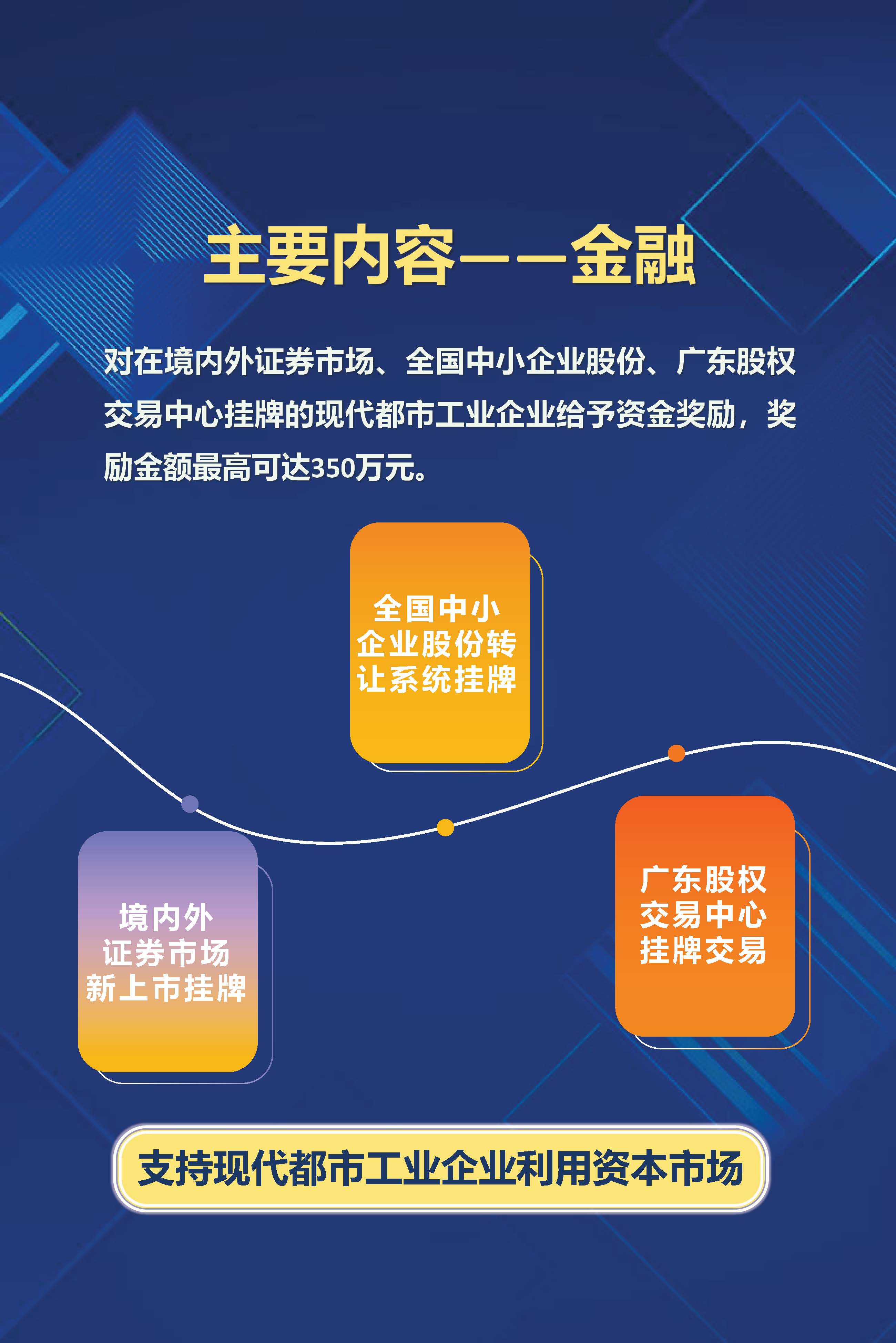 《广州市荔湾区促进现代都市工业高质量发展鼓励措施》（修订）政策解读_页面_4.jpg