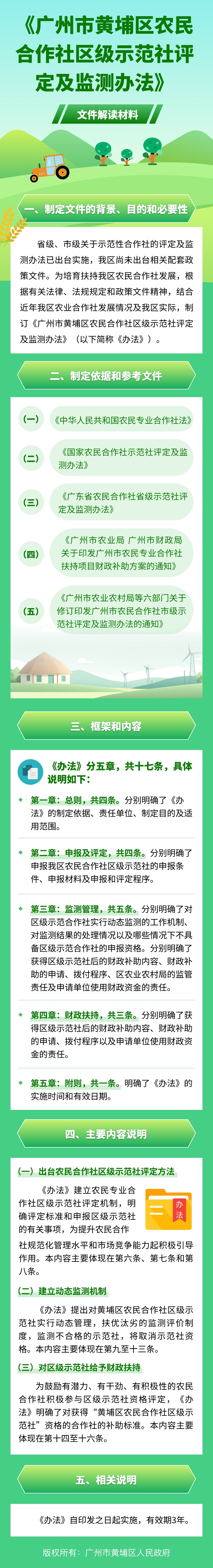 【一图读懂】《广州市黄埔区农民合作社区级示范社评定及监测办法》文件解读材料.jpg