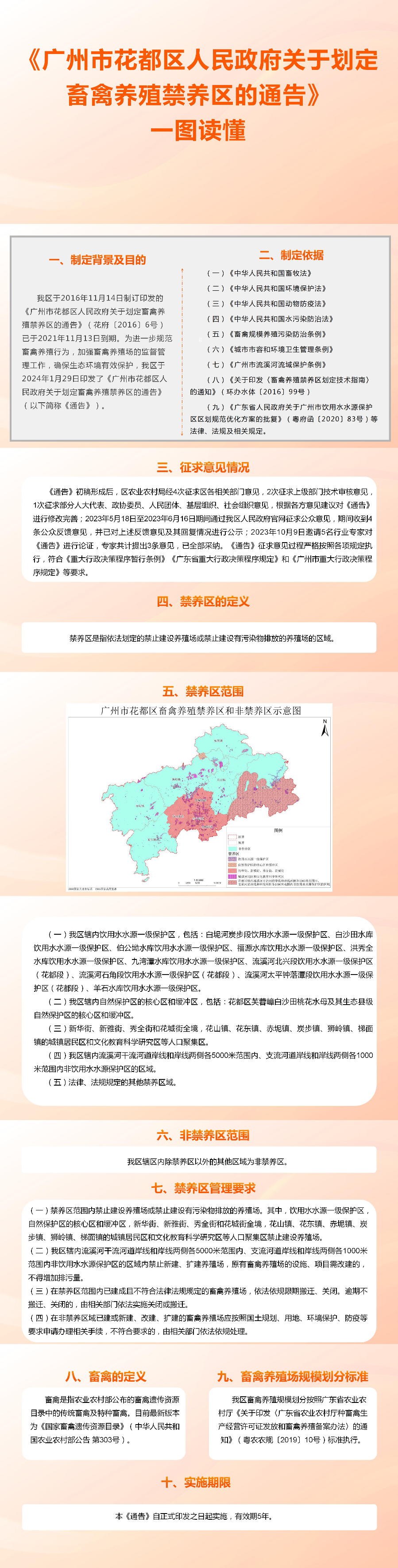 《广州市花都区人民政府关于划定畜禽养殖禁养区的通告》政策解读材料（图片解读）.jpg