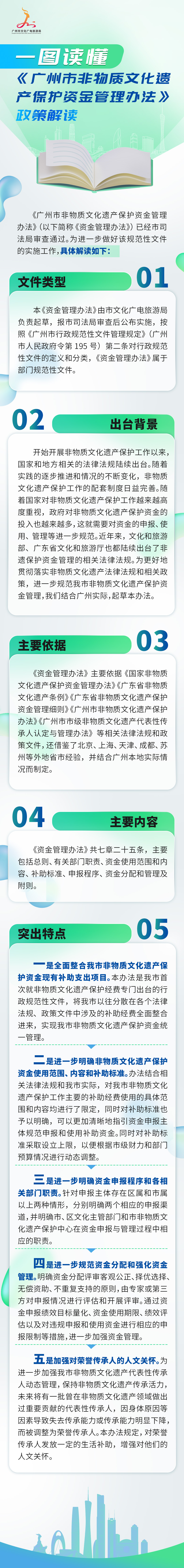 政府解读-非物质文化遗产保护长图.jpg