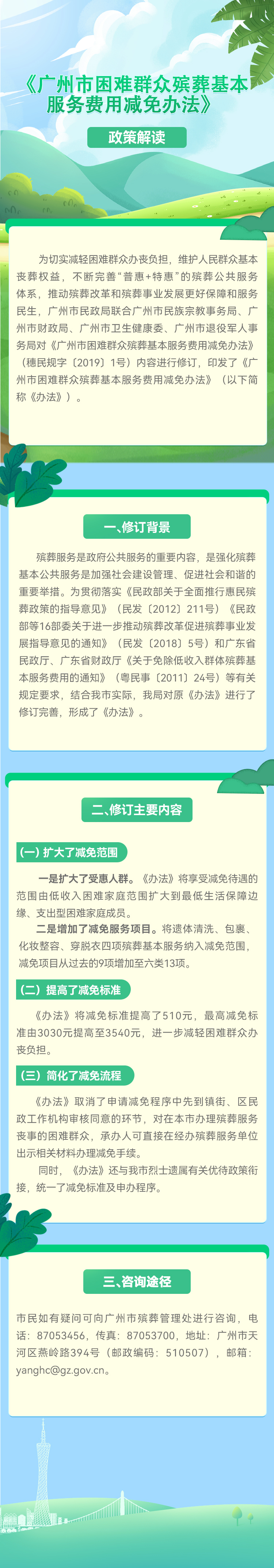 【一图读懂】《广州市困难群众殡葬基本服务费用减免办法》.jpg
