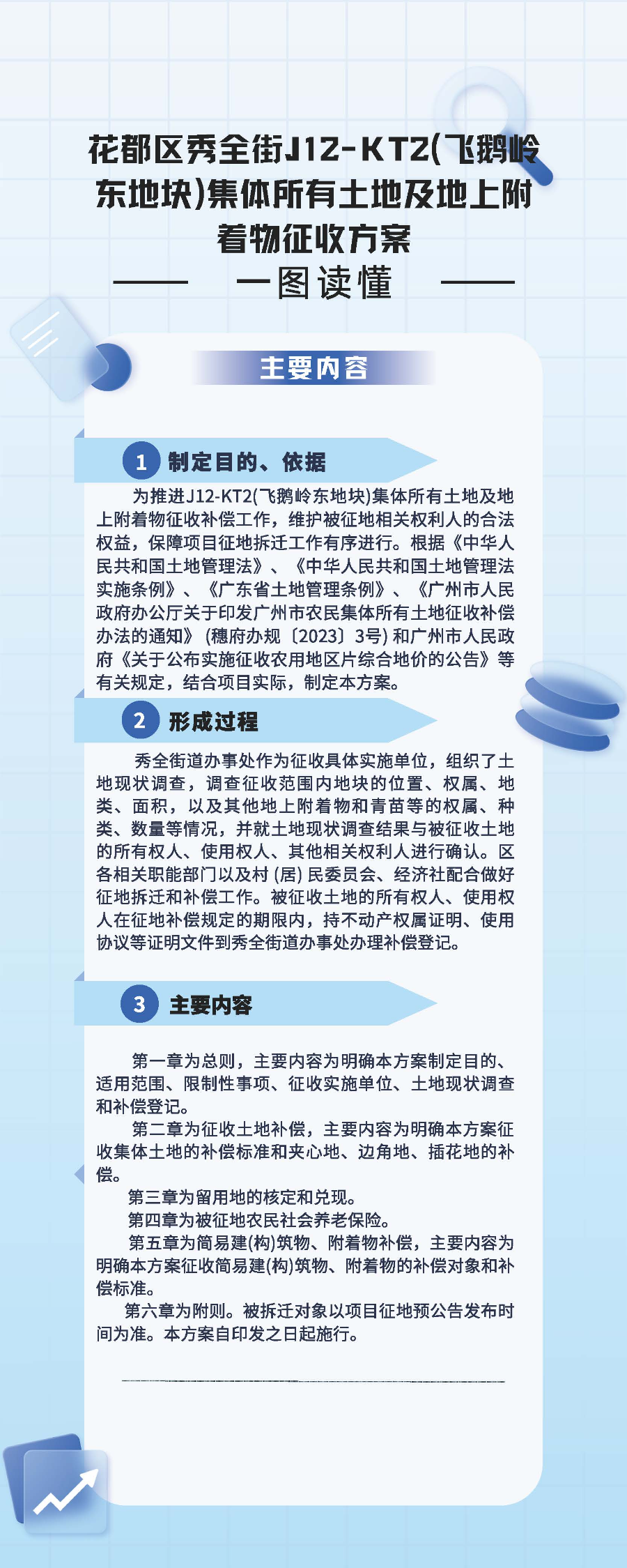 《花都区秀全街J12-KT12(飞鹅岭东地块)集体所有土地及地上附着物征收补偿方案》一图读懂.jpg