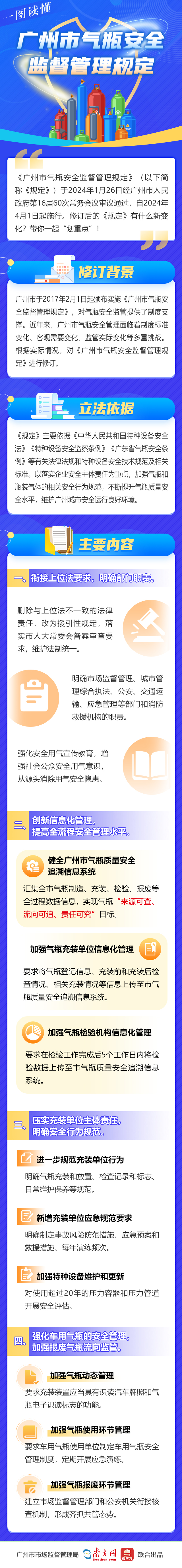 一图读懂——《广州市气瓶安全监督管理规定》.jpg