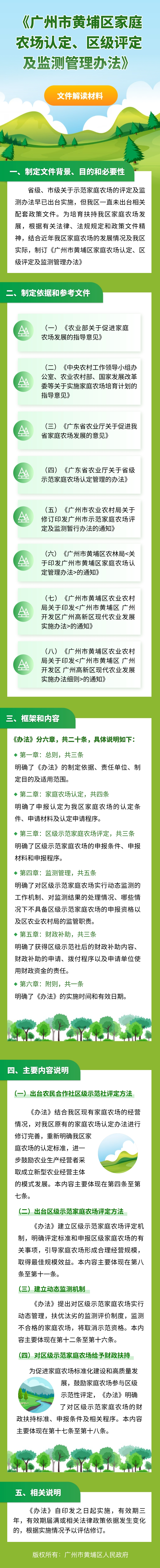 【一图读懂】《广州市黄埔区家庭农场认定、区级评定及监测管理办法》文件解读材料.jpg
