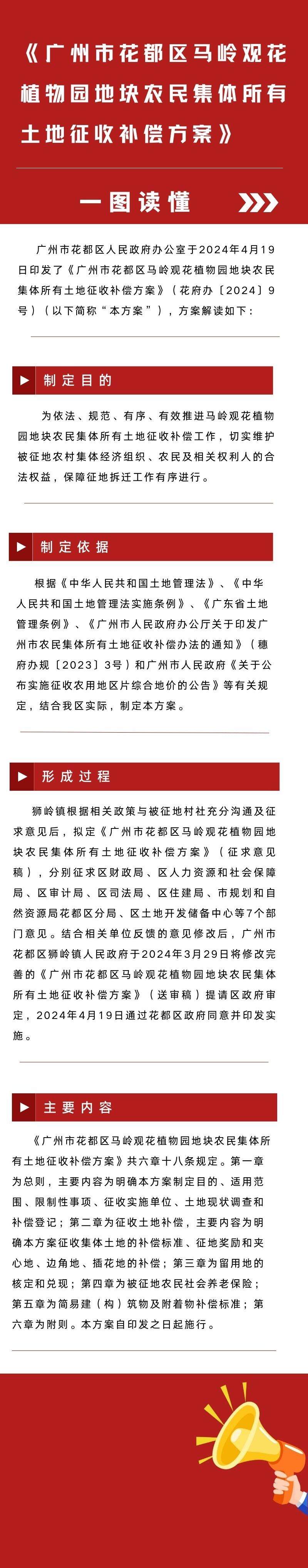 3-图文——《广州市花都区马岭观花植物园地块农民集体所有土地征收补偿方案》.jpg