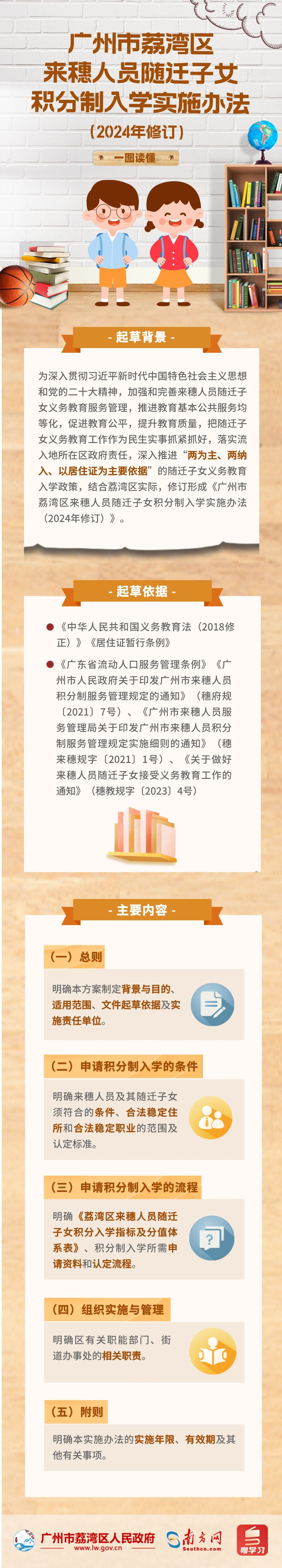 【一图读懂】《广州市荔湾区来穗人员随迁子女积分制入学实施办法（2024年修订）》政策解读.png