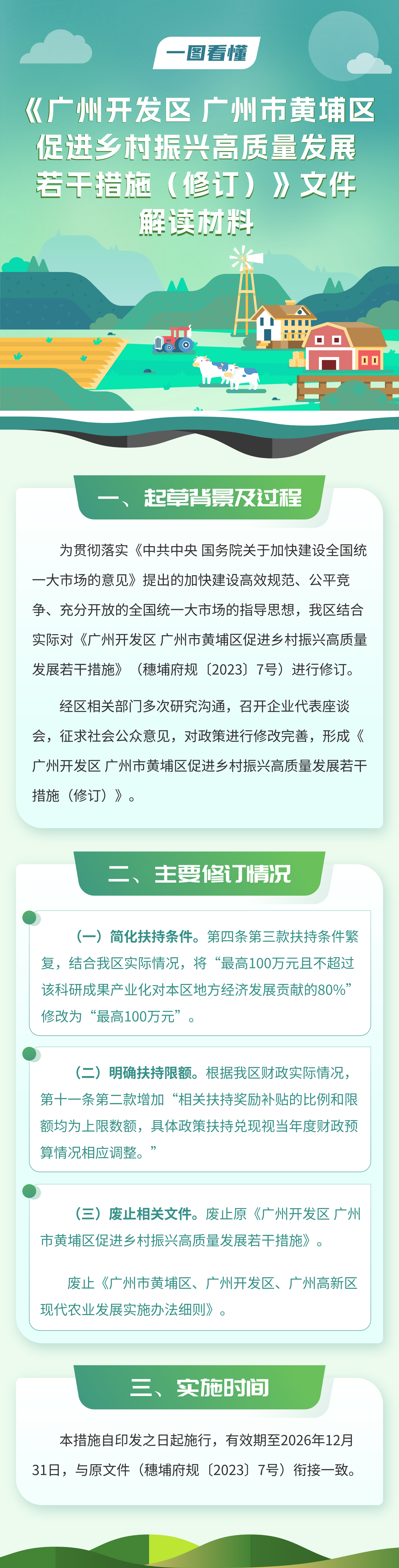 【图片解读】《广州开发区 广州市黄埔区促进乡村振兴高质量发展若干措施（修订）》文件解读材料.png
