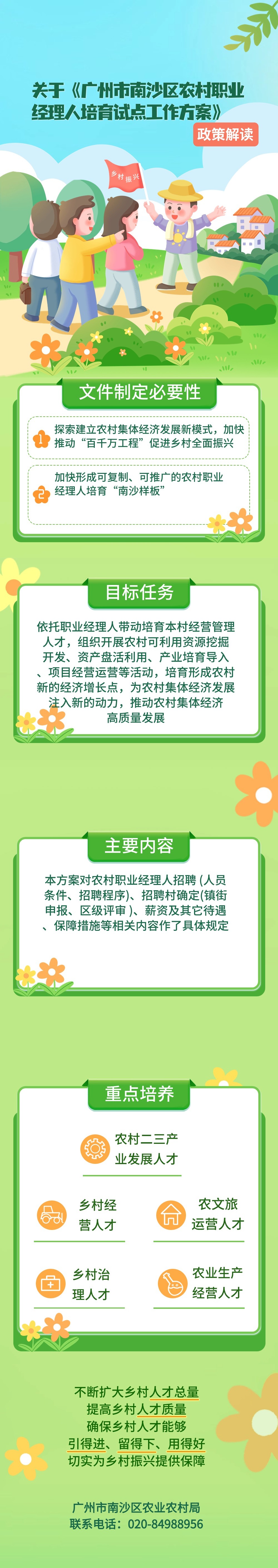 [图解]关于《广州市南沙区农村职业经理人培育试点工作方案》的政策解读.jpg